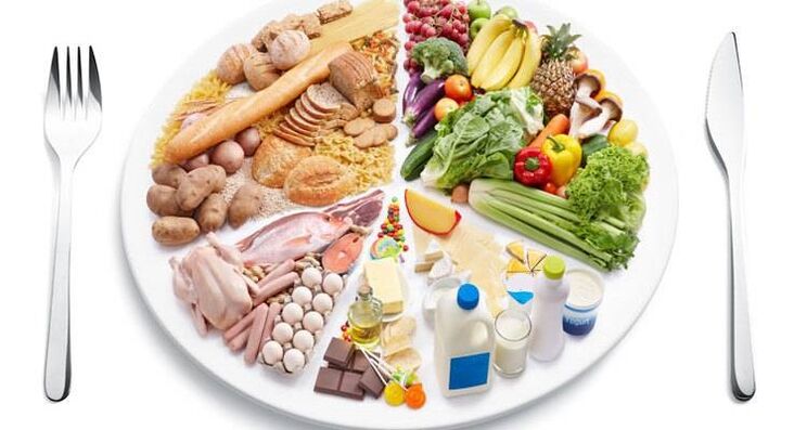 Wastong nutrisyon